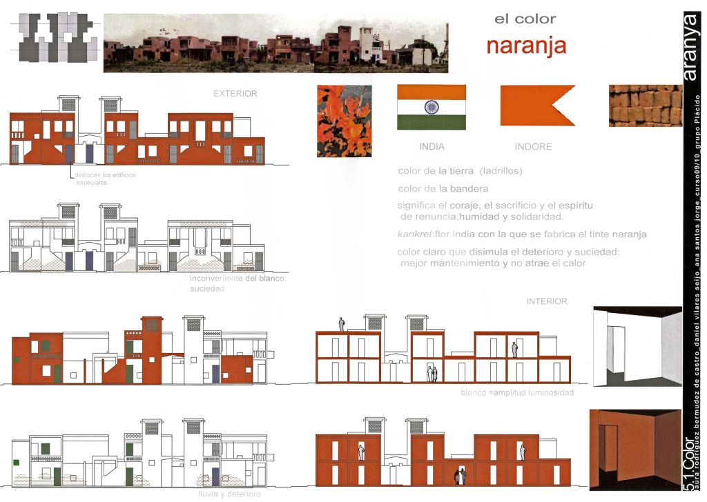 aranya low cost housing pdf application